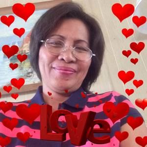 Meet your Posher, Cely